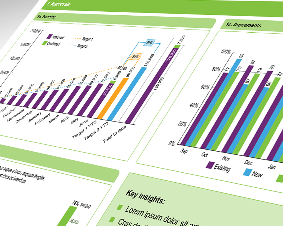 NDIS data sample