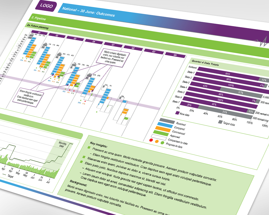 NDIS data sample