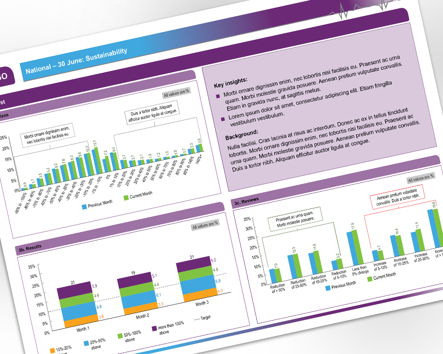 NDIS data sample