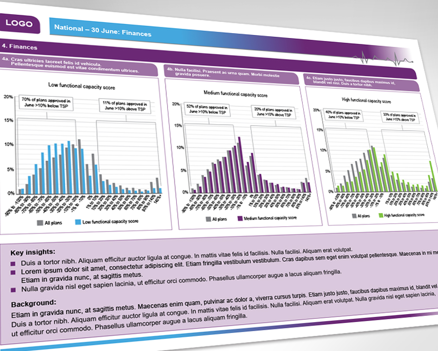 NDIS data sample