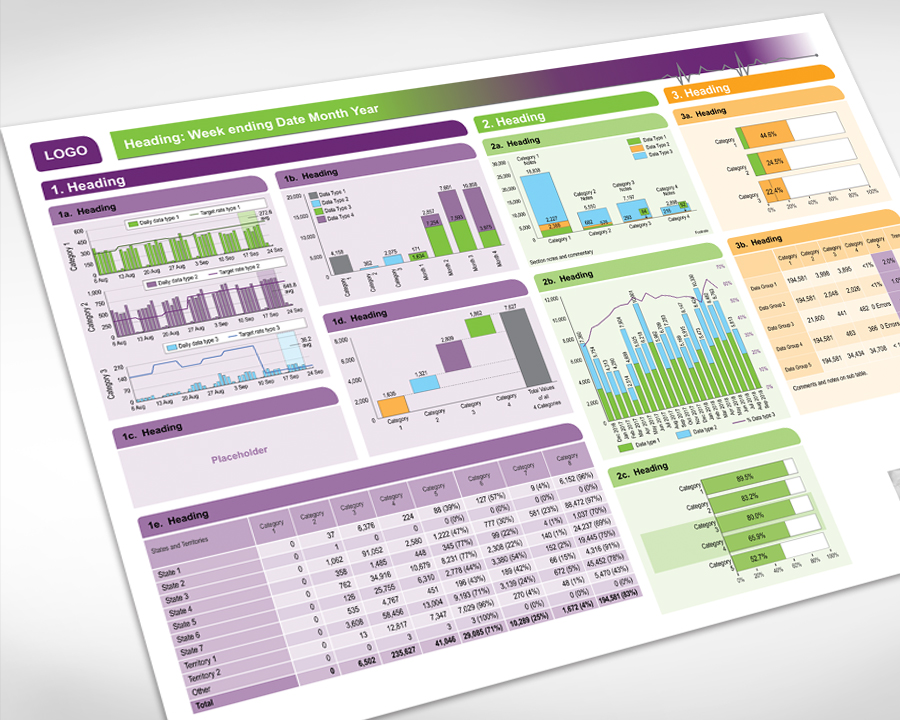 NDIS data sample